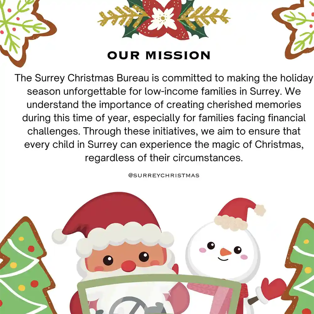 surrey toy drive